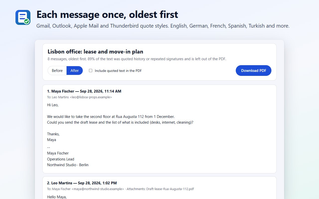 Each message once, oldest first
