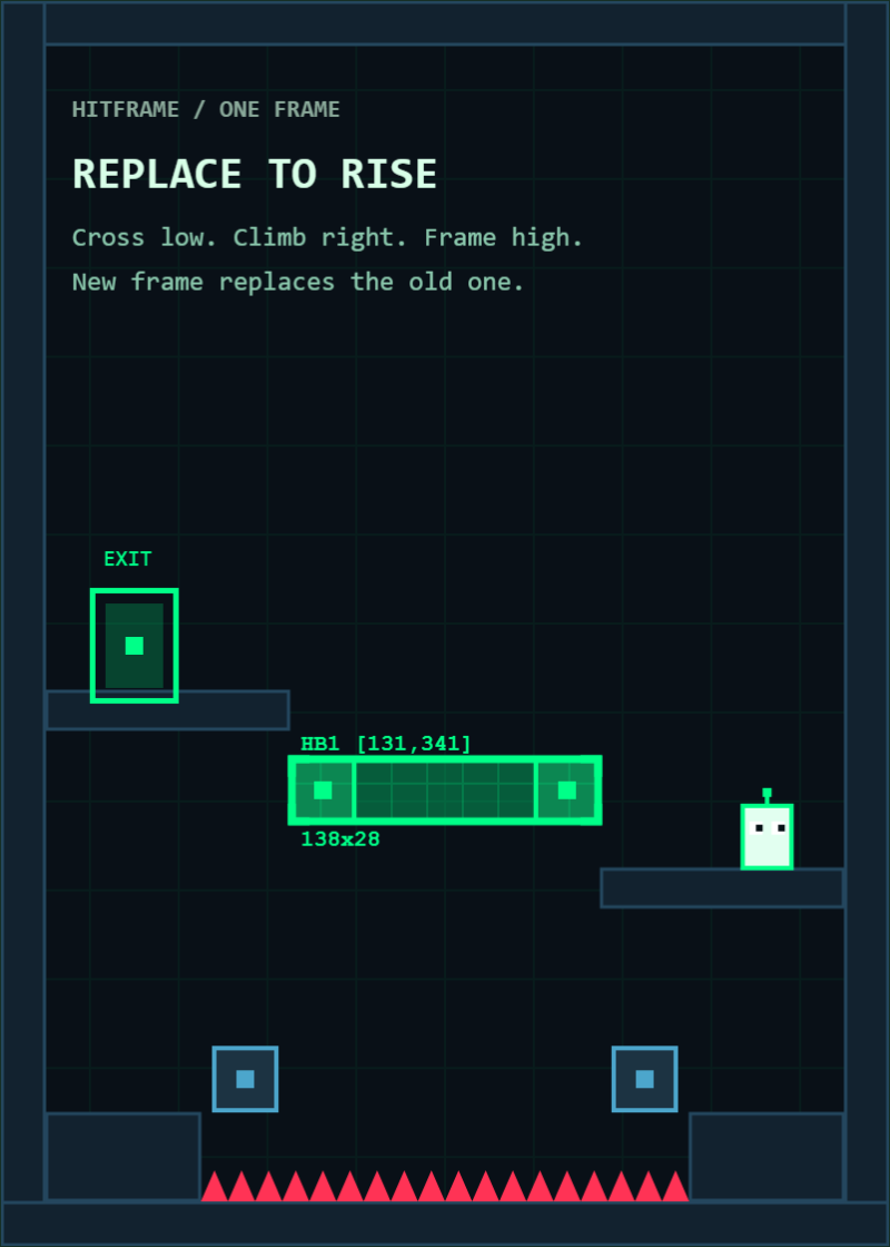 Actual One Frame gameplay: the robot stands on the right ledge, an upper green frame connects two stones, and the exit waits on the left.