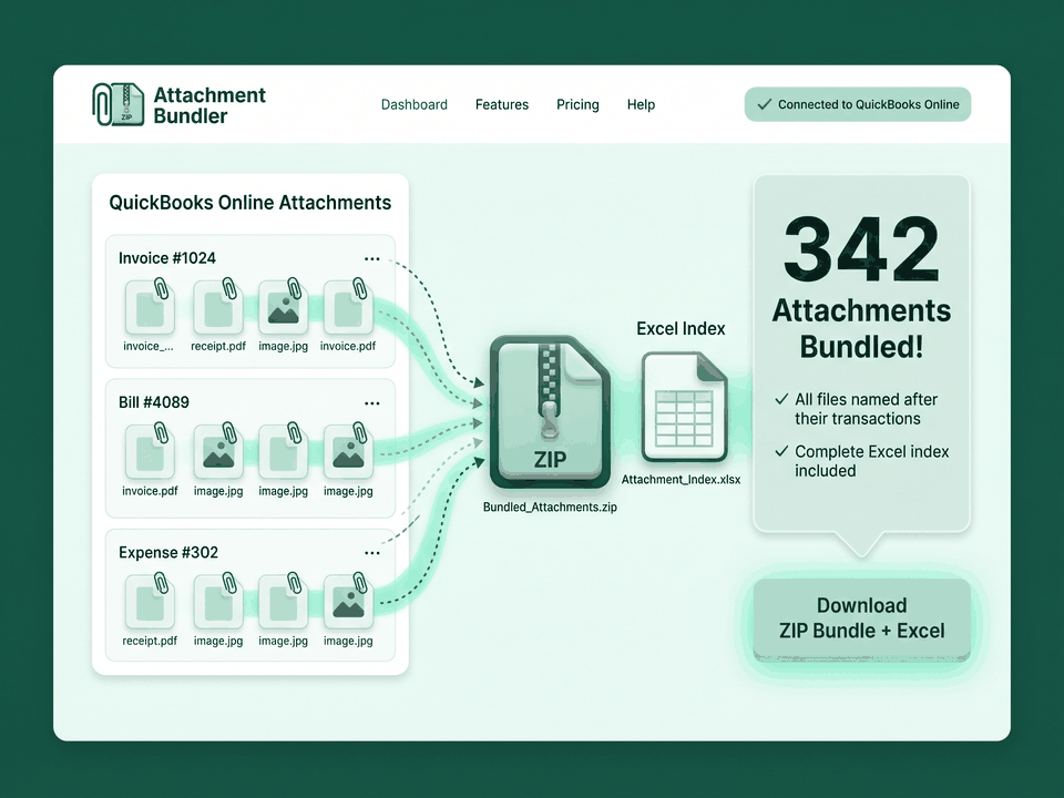 Attachment Bundler: QuickBooks attachments in one ZIP. Problem: Buried in transactions. What it does: Filter, then download. Result: Named + Excel index.
