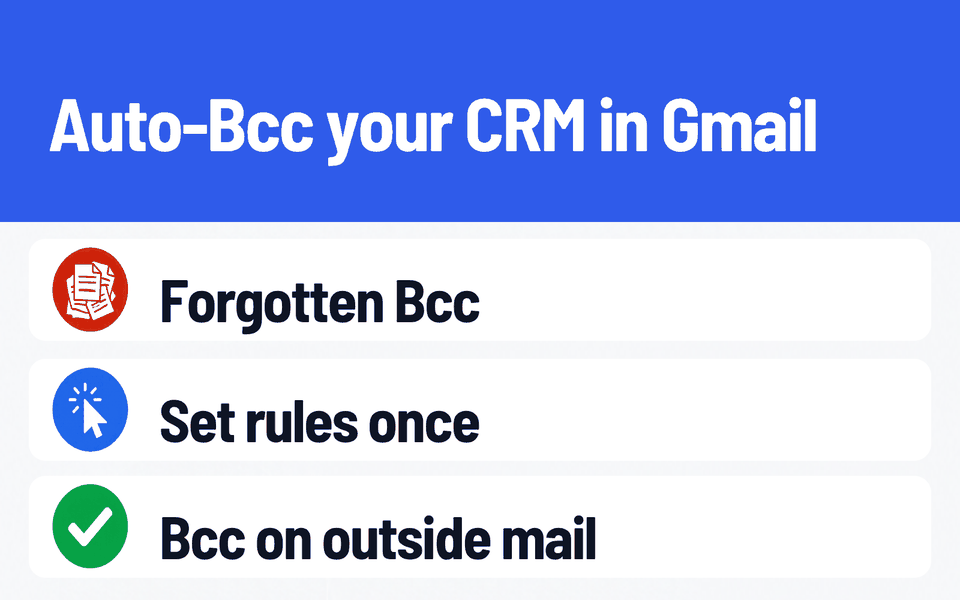 Auto BCC Rules: Auto-Bcc your CRM in Gmail. Problem: Forgotten Bcc. What it does: Set rules once. Result: Bcc on outside mail.