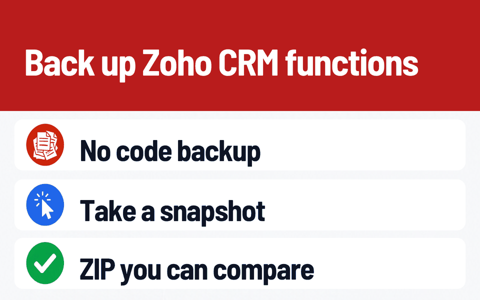 Function Vault: Back up Zoho CRM functions. Problem: No code backup. What it does: Take a snapshot. Result: ZIP you can compare.