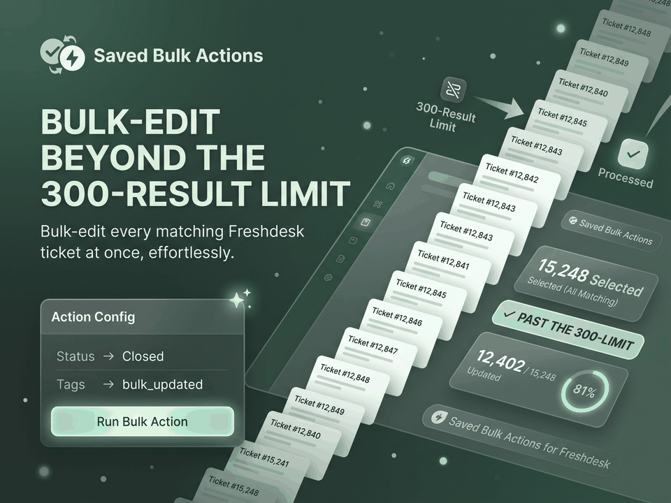Saved Bulk Actions: Bulk-edit every Freshdesk ticket. Problem: Search stops at 300. What it does: Dry run first. Result: All updated + audit CSV.
