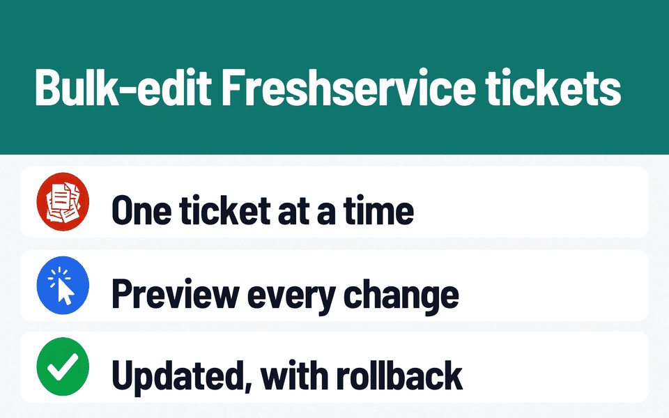Saved Bulk Actions: Bulk-edit Freshservice tickets. Problem: One ticket at a time. What it does: Preview every change. Result: Updated, with rollback.