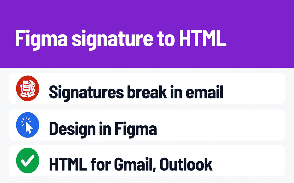 SignatureGenius: Figma signature to HTML. Problem: Signatures break in email. What it does: Design in Figma. Result: HTML for Gmail, Outlook.