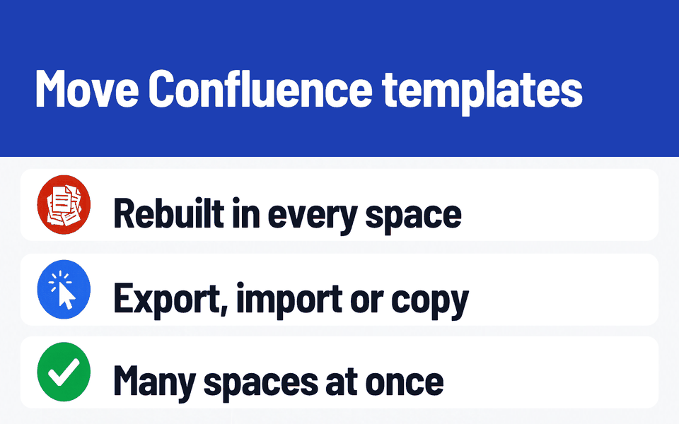 Template Porter for Confluence: Move Confluence templates. Problem: Rebuilt in every space. What it does: Export, import or copy. Result: Many spaces at once.