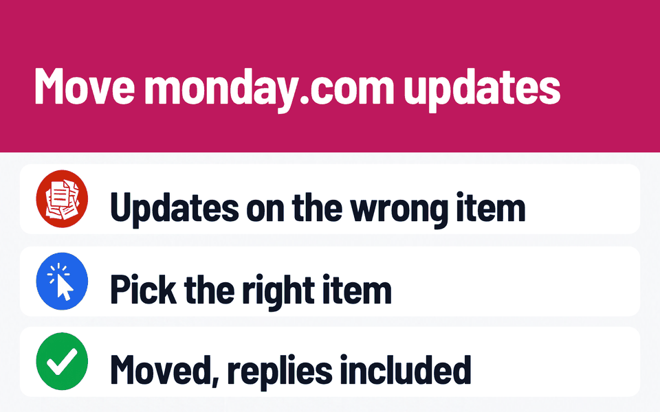 Update Mover: Move monday.com updates. Problem: Updates on the wrong item. What it does: Pick the right item. Result: Moved, replies included.
