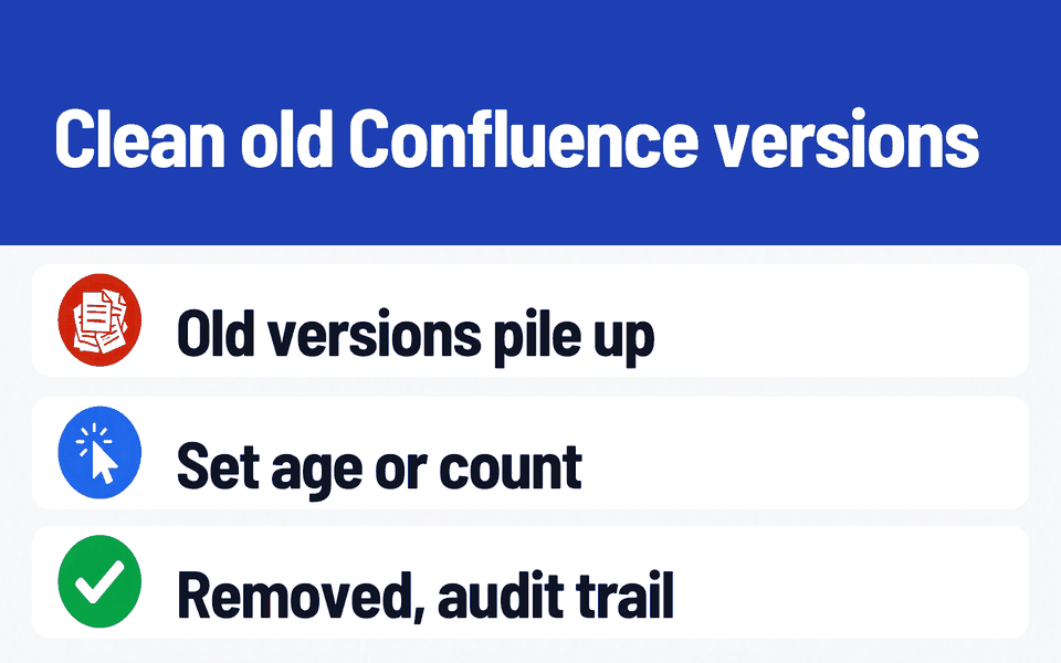 Version Cleaner for Confluence: Clean old Confluence versions. Problem: Old versions pile up. What it does: Set age or count. Result: Removed, audit trail.