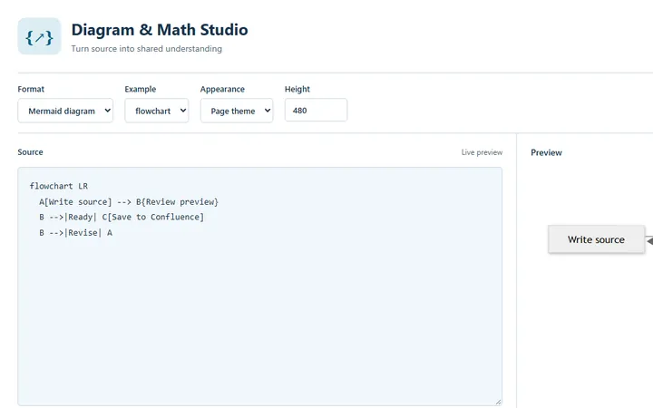 Diagram & Math Studio: Mermaid source editor with the live flowchart preview