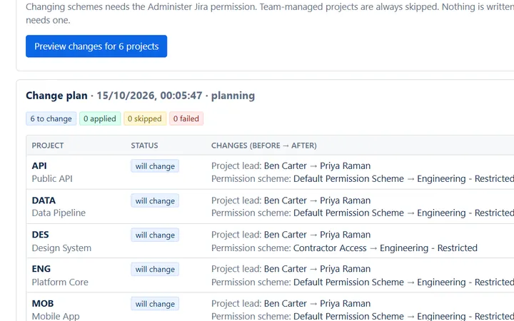 Project Lead & Scheme Switcher change plan: lead and schemes before and after for six Jira projects