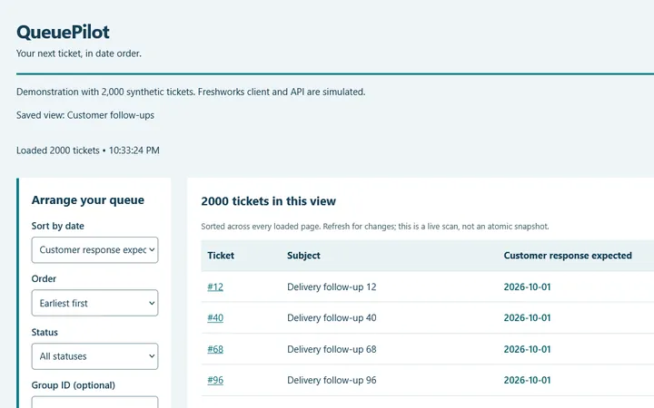 QueuePilot: Freshdesk tickets sorted by a custom date field