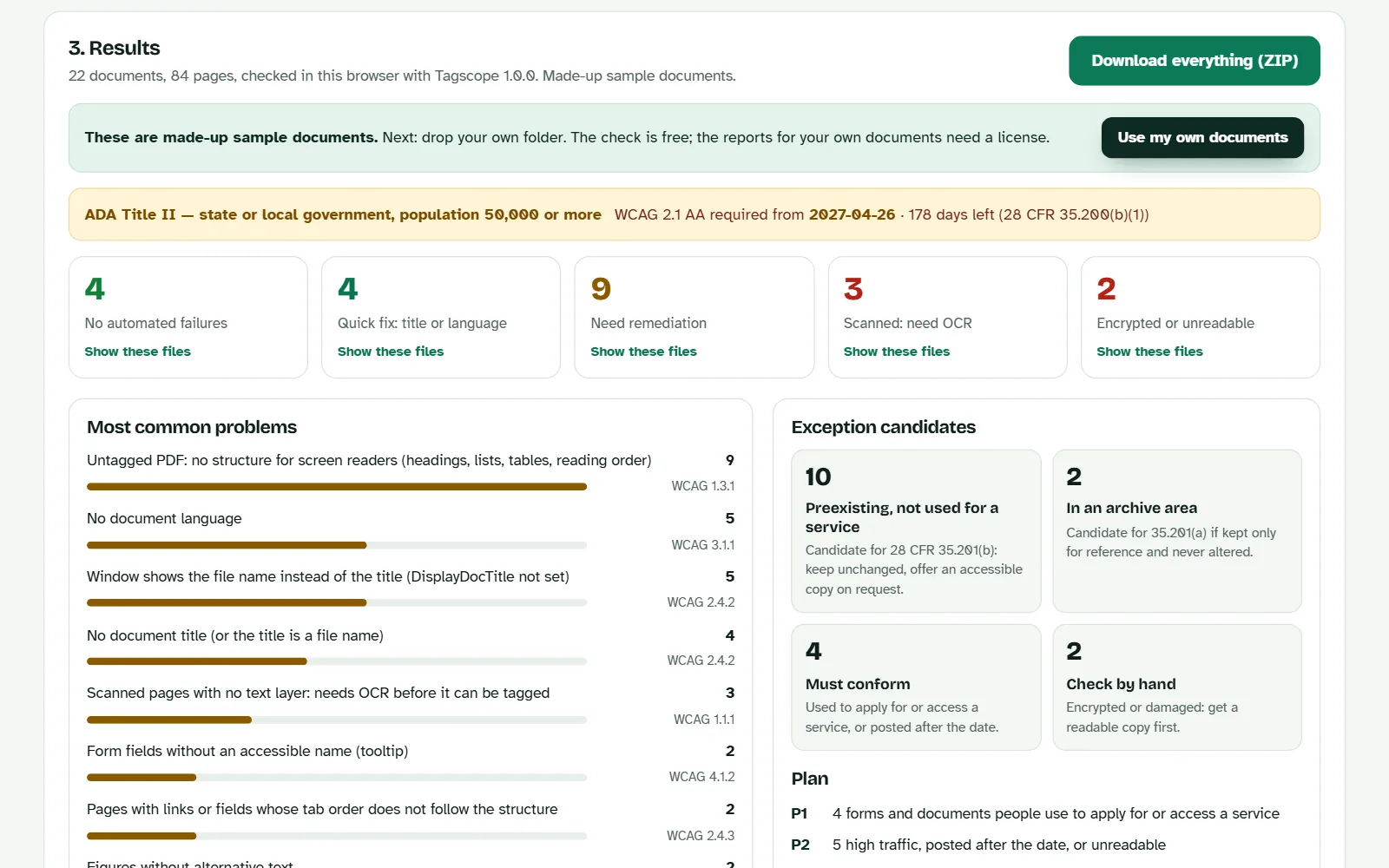 Tagscope results: 22 documents checked, with statuses, the most common problems and exception candidates. Made-up county documents.