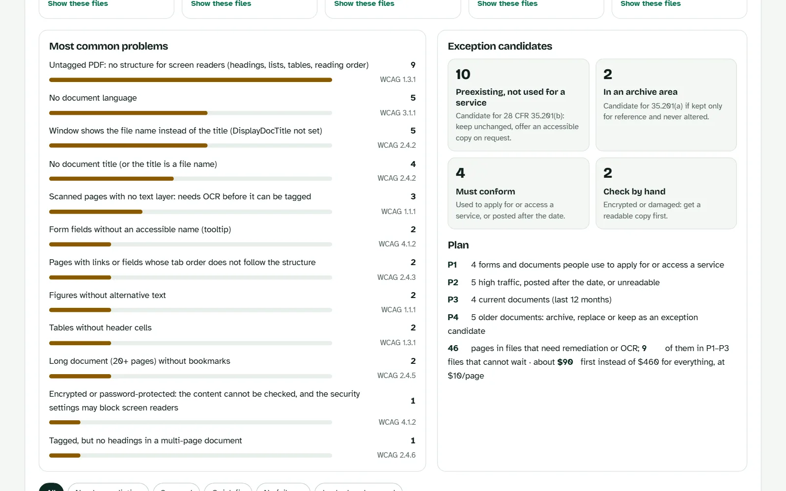 Tagscope plan: the most common problems, the exception candidates and the P1 to P4 fix-first plan. Made-up county documents.