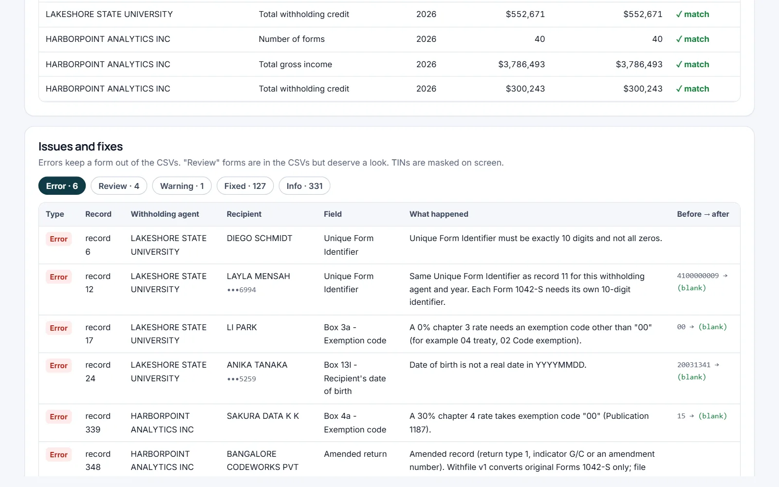Withfile issues and fixes: code, rate and identifier problems with the before and after values. Made-up sample data.