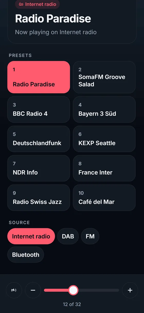 Ten presets with station names, the playing one highlighted, and the sources Internet radio, DAB, FM and Bluetooth.