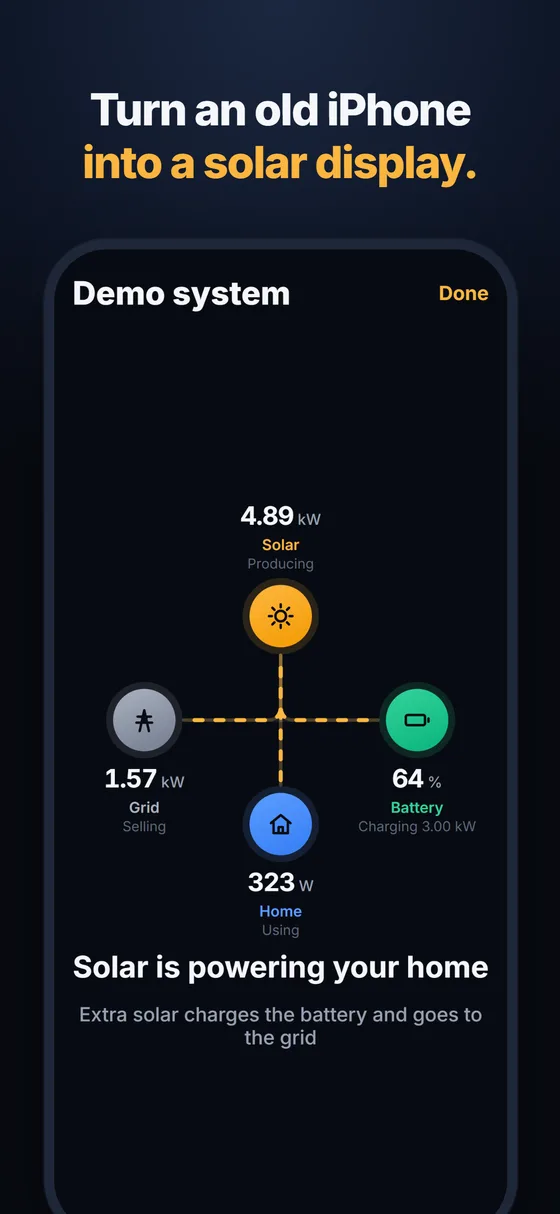 Wall display: the live energy flow full screen on an old iPhone.
