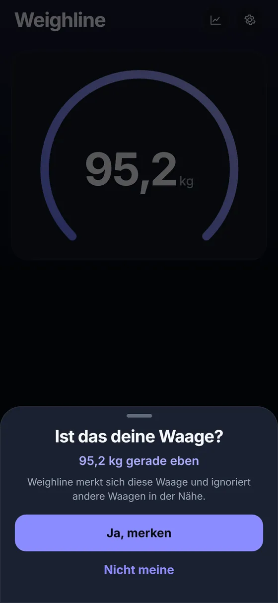 Die erste Wägung von einer neuen Waage: Ist das deine Waage? 95,2 kg gerade eben, mit den Tasten Ja, merken und Nicht meine.